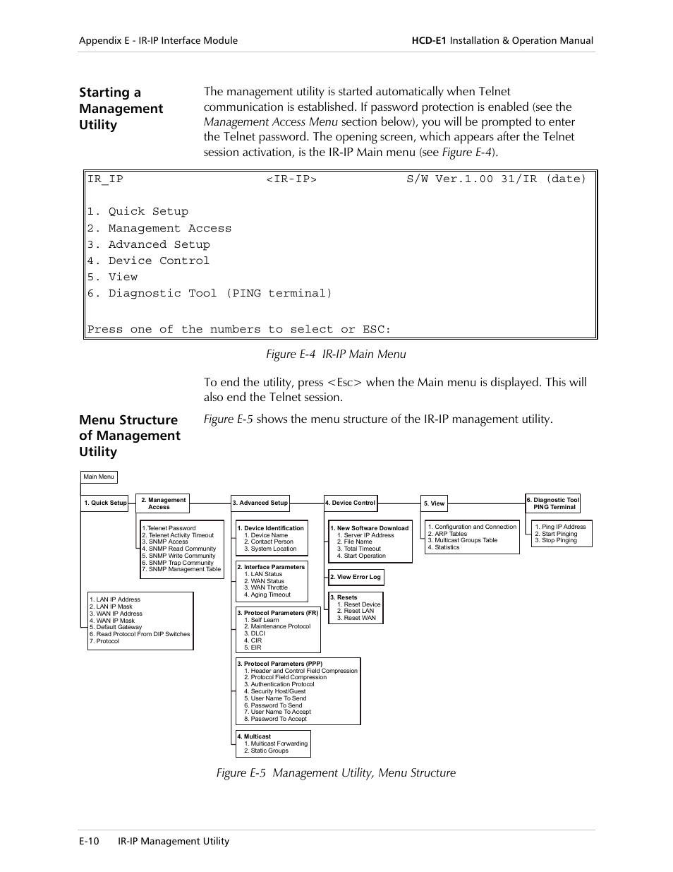 Starting a management utility, Menu structure of management utility, Figure e-5 management utility, menu structure | RAD Data comm HCD-E1 User Manual | Page 212 / 232