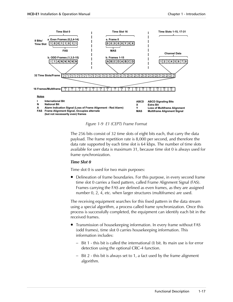 RAD Data comm HCD-E1 User Manual | Page 35 / 232
