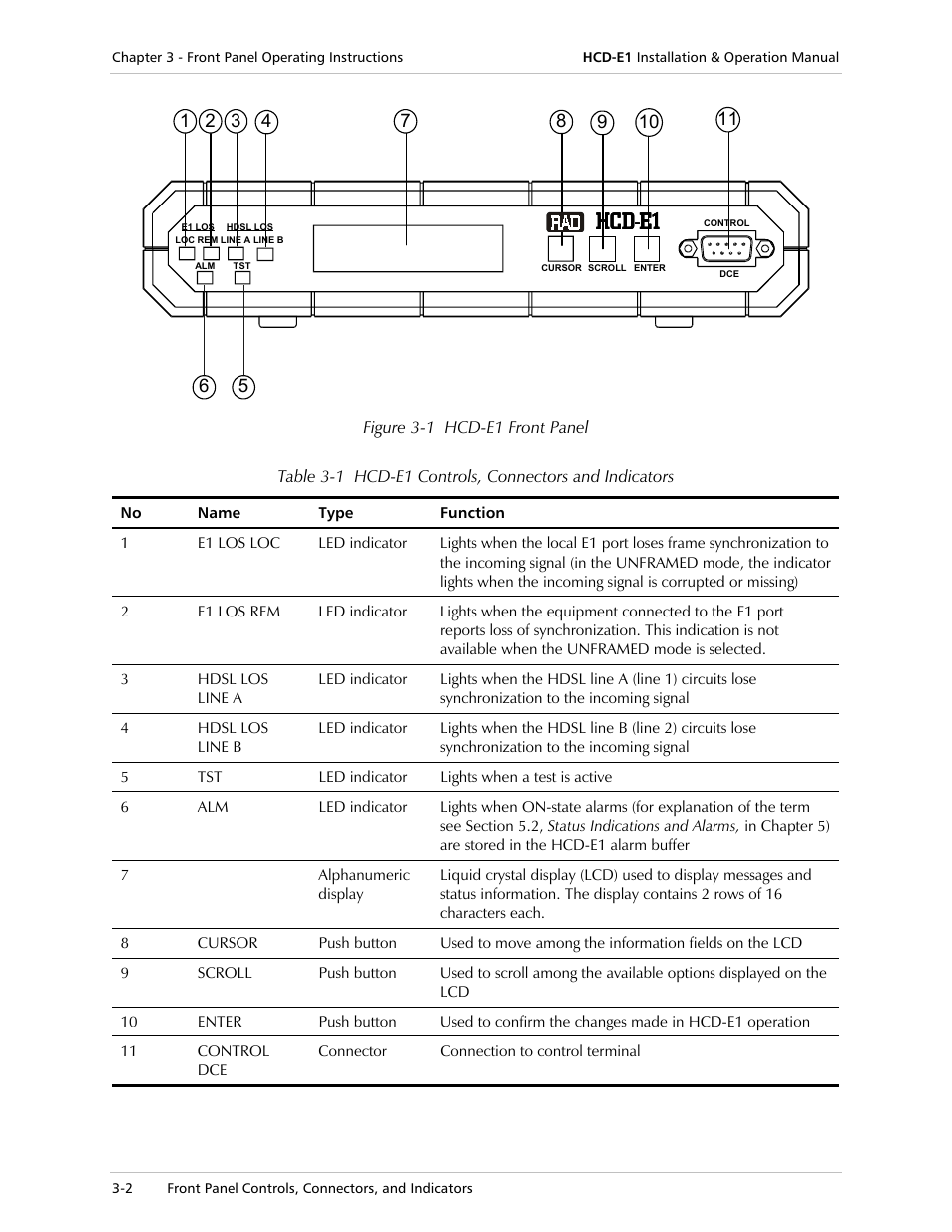 Hcd-e1 | RAD Data comm HCD-E1 User Manual | Page 60 / 232