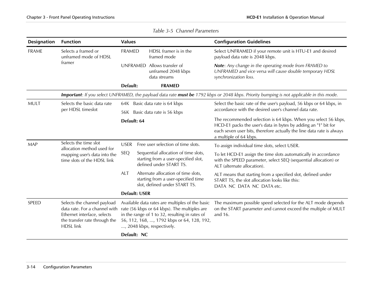 RAD Data comm HCD-E1 User Manual | Page 72 / 232