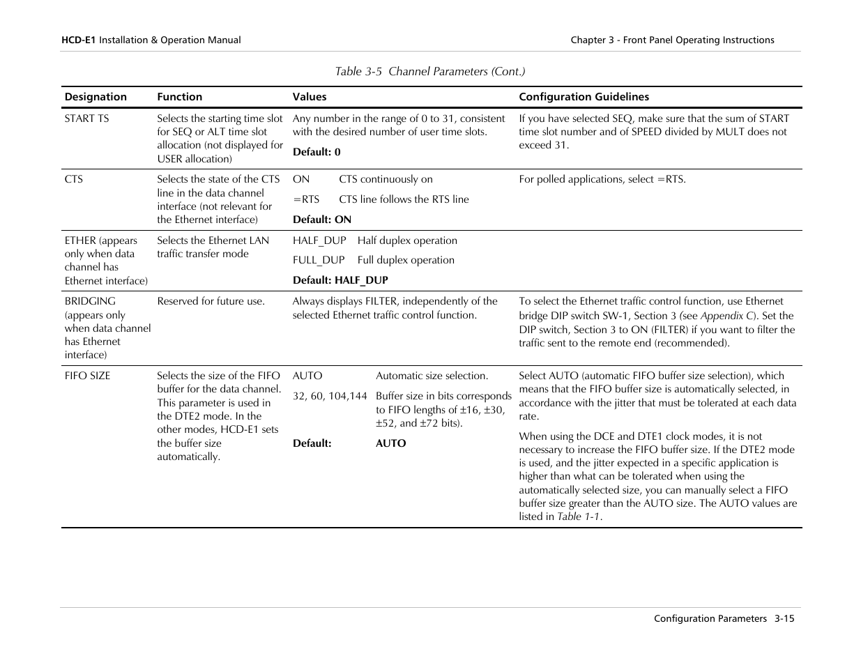 RAD Data comm HCD-E1 User Manual | Page 73 / 232