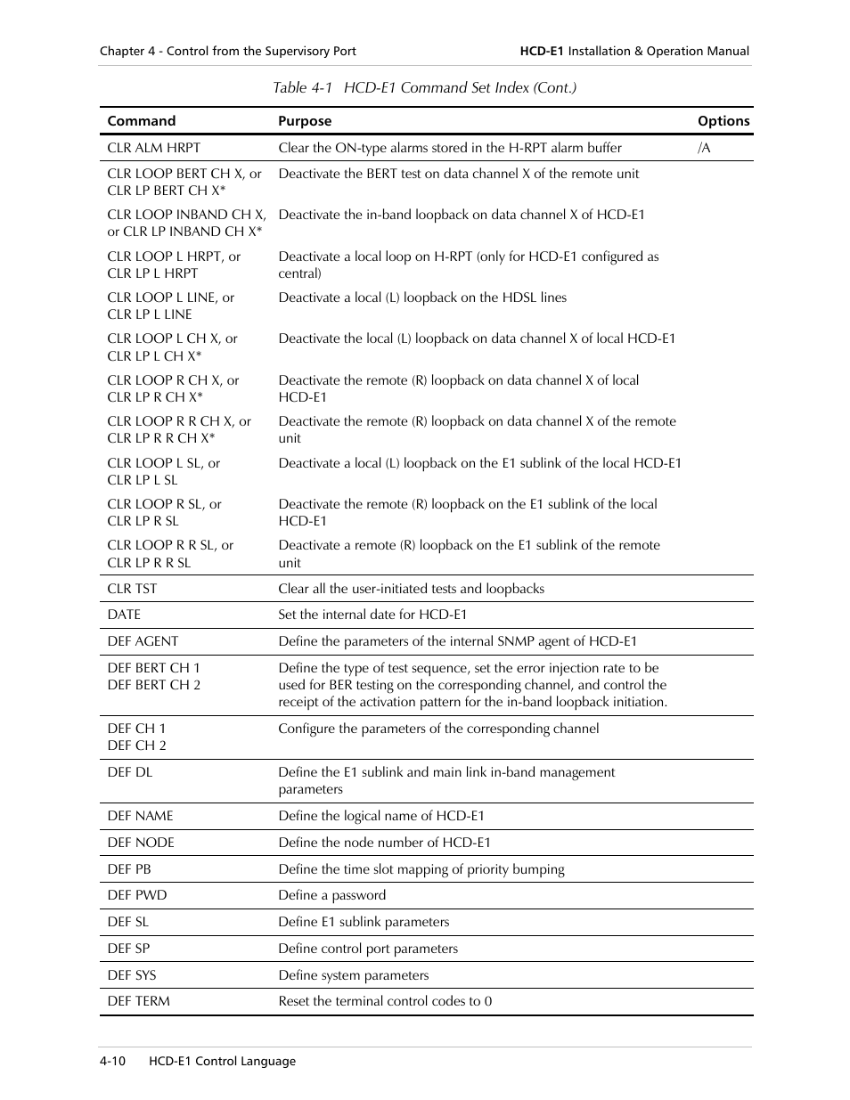 RAD Data comm HCD-E1 User Manual | Page 94 / 232