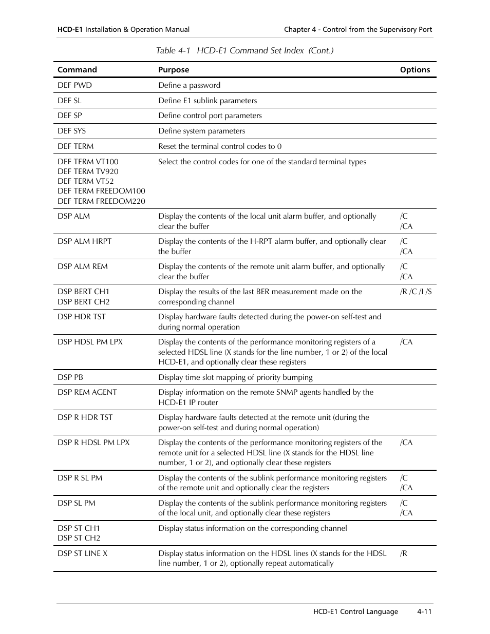 RAD Data comm HCD-E1 User Manual | Page 95 / 232
