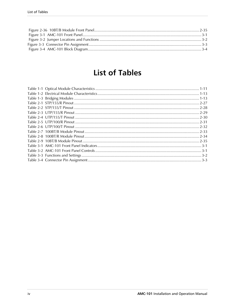 List of tables | RAD Data comm AMC-101 User Manual | Page 10 / 65