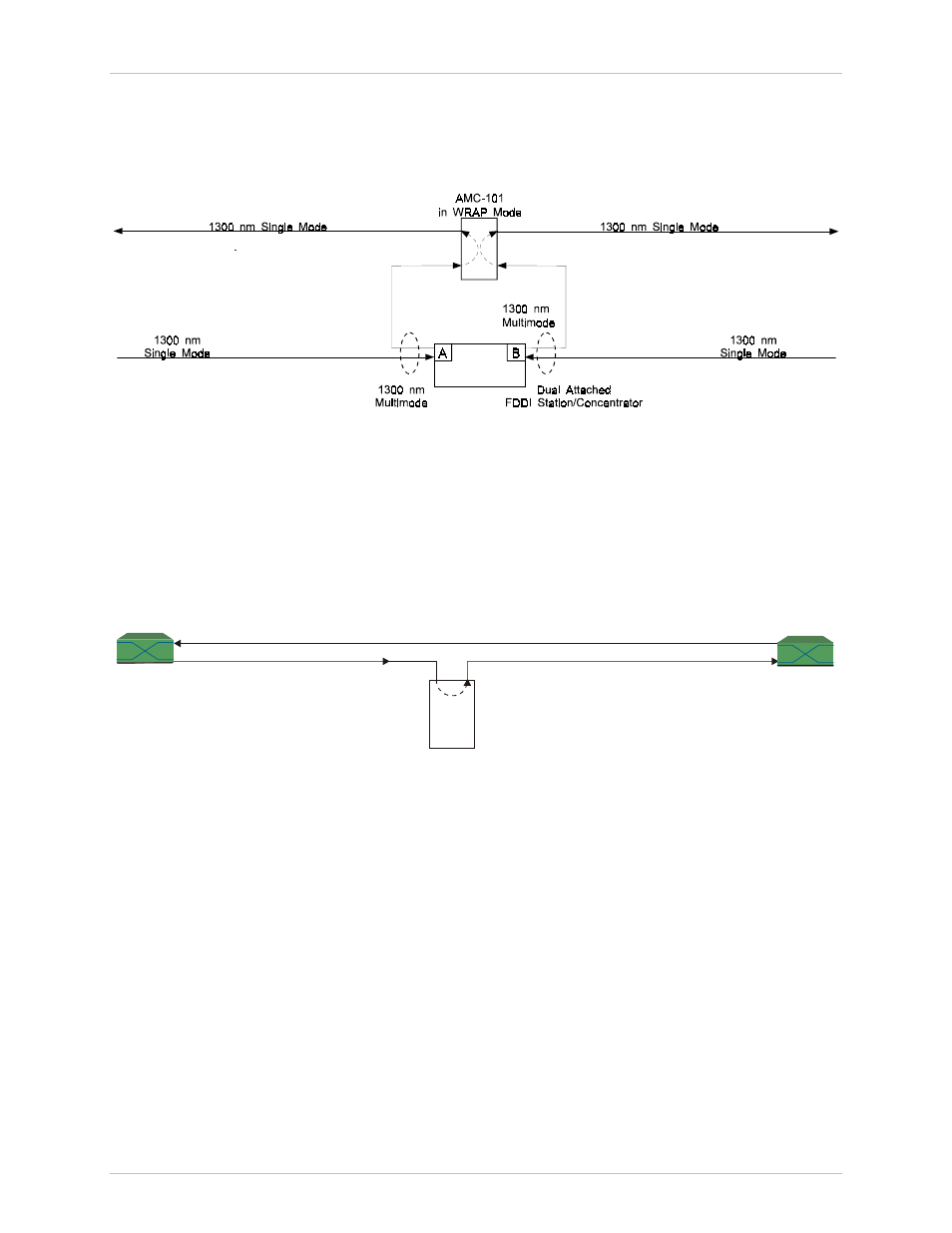 RAD Data comm AMC-101 User Manual | Page 14 / 65