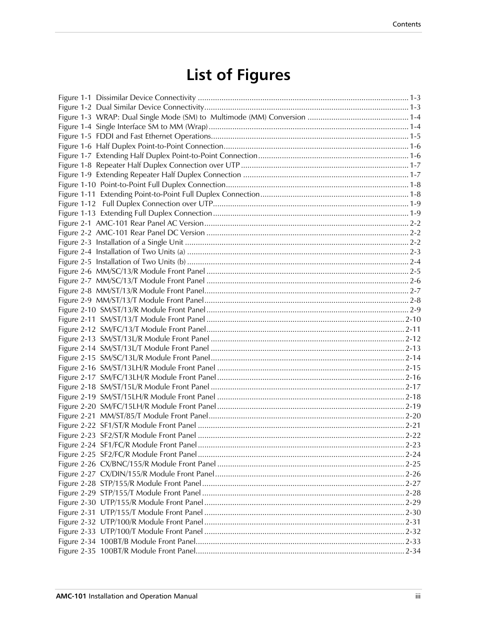 List of figures | RAD Data comm AMC-101 User Manual | Page 9 / 65