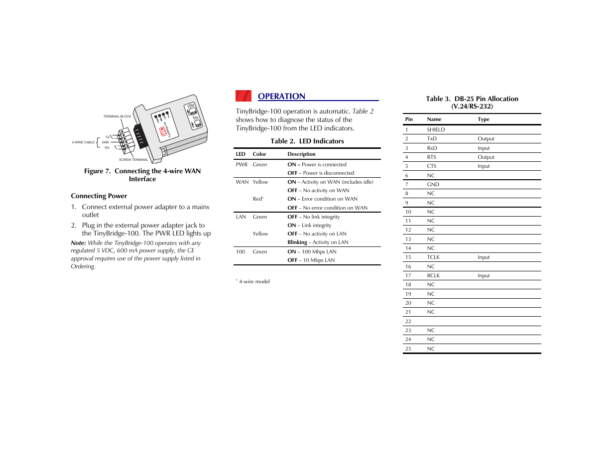 Operation | RAD Data comm 100 User Manual | Page 8 / 9