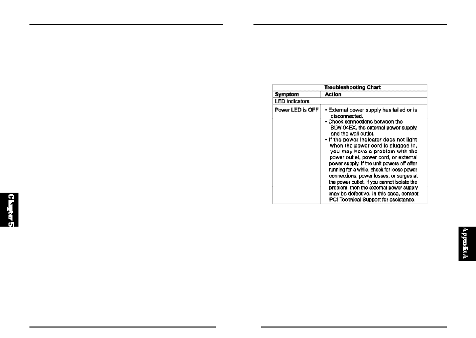 Appendix a, Troubleshooting | RAD Data comm BLW-04EX User Manual | Page 54 / 59