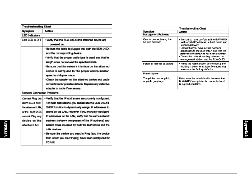 RAD Data comm BLW-04EX User Manual | Page 55 / 59