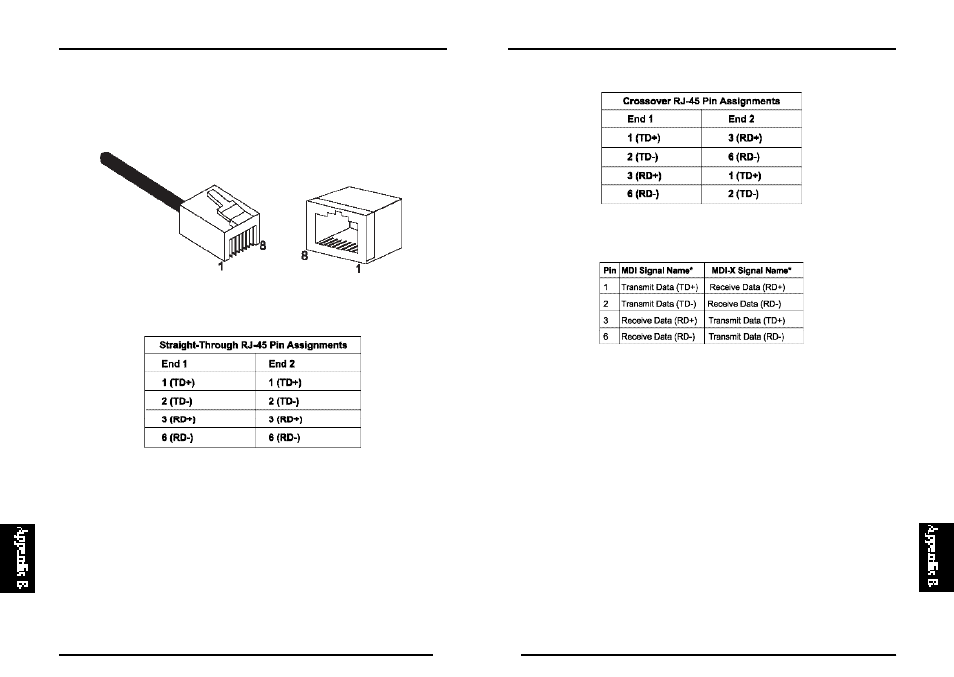 RAD Data comm BLW-04EX User Manual | Page 57 / 59