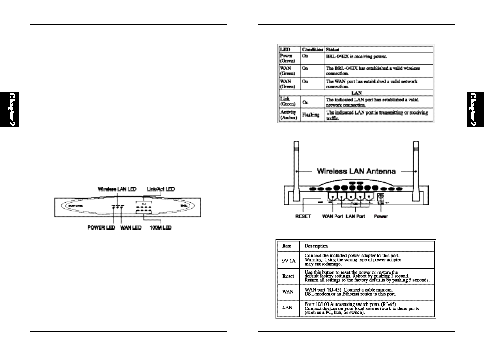 RAD Data comm BLW-04EX User Manual | Page 8 / 59