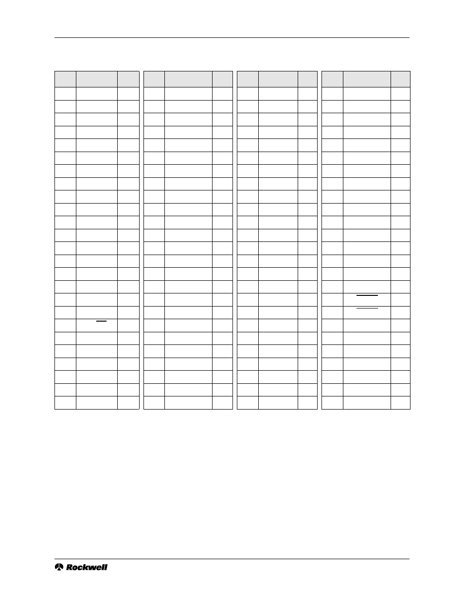 Table 1-1, Pin descriptions, Bt8960 | Rockwell SoniCrafter BT8960 User Manual | Page 19 / 104