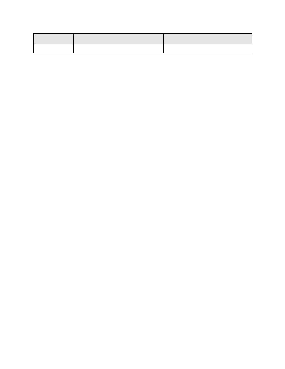 Ordering information | Rockwell SoniCrafter BT8960 User Manual | Page 2 / 104
