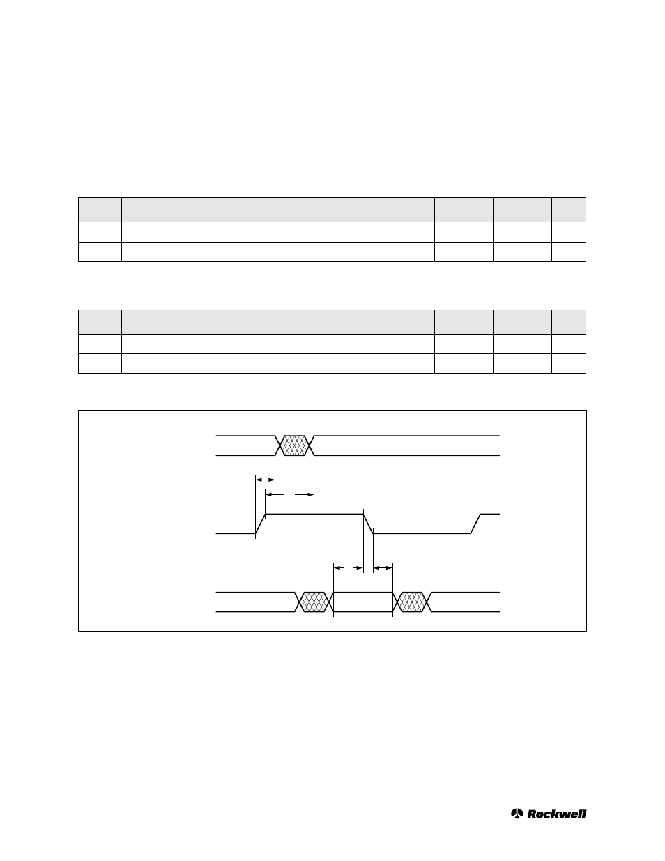 5 channel unit interface timing, 5 channel unit interface timing, Table 4-7 | Table 4-8 | Rockwell SoniCrafter BT8960 User Manual | Page 86 / 104