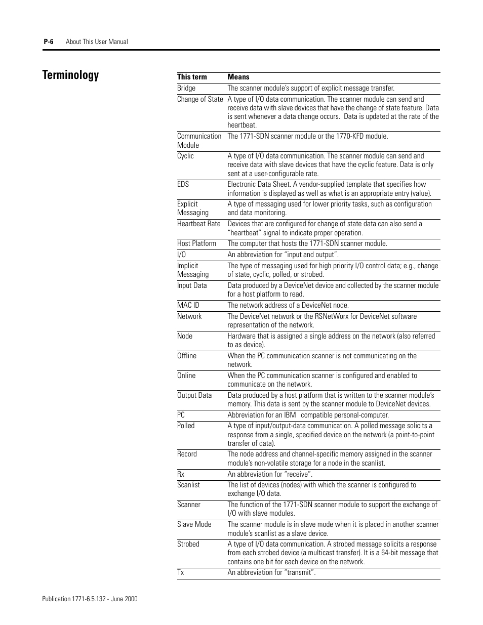 Terminology | Rockwell SoniCrafter DEVICENET 1771-SDN User Manual | Page 10 / 139