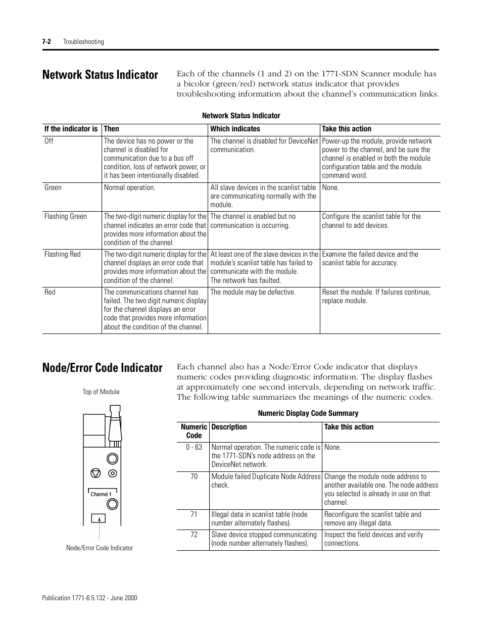 Network status indicator, Node/error code indicator | Rockwell SoniCrafter DEVICENET 1771-SDN User Manual | Page 110 / 139
