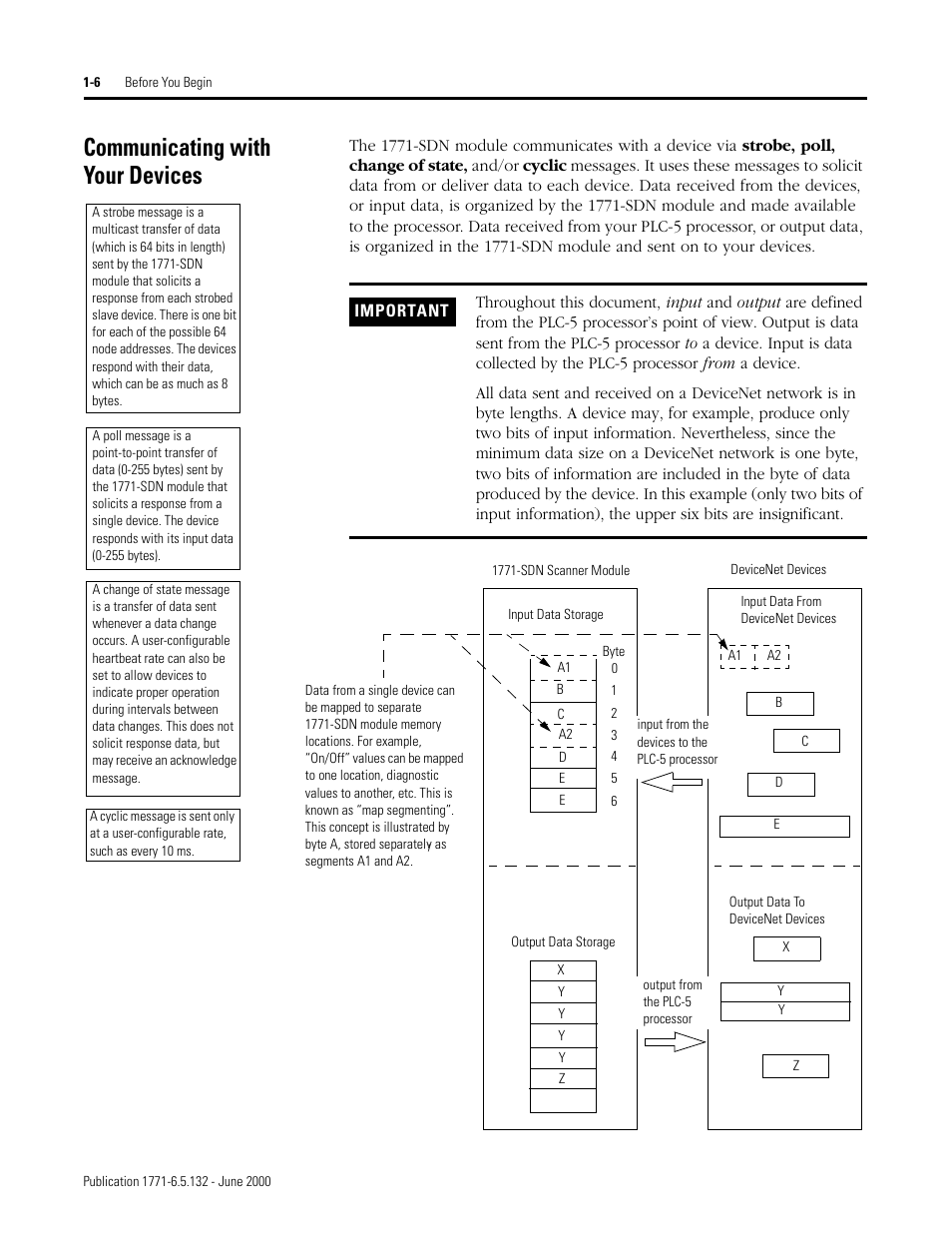 Communicating with your devices, Communicating with your devices -6, Ommunicating with your devices | Rockwell SoniCrafter DEVICENET 1771-SDN User Manual | Page 22 / 139