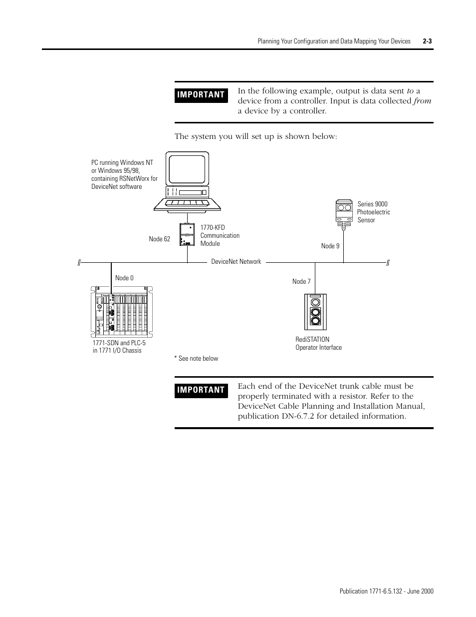 Rockwell SoniCrafter DEVICENET 1771-SDN User Manual | Page 31 / 139