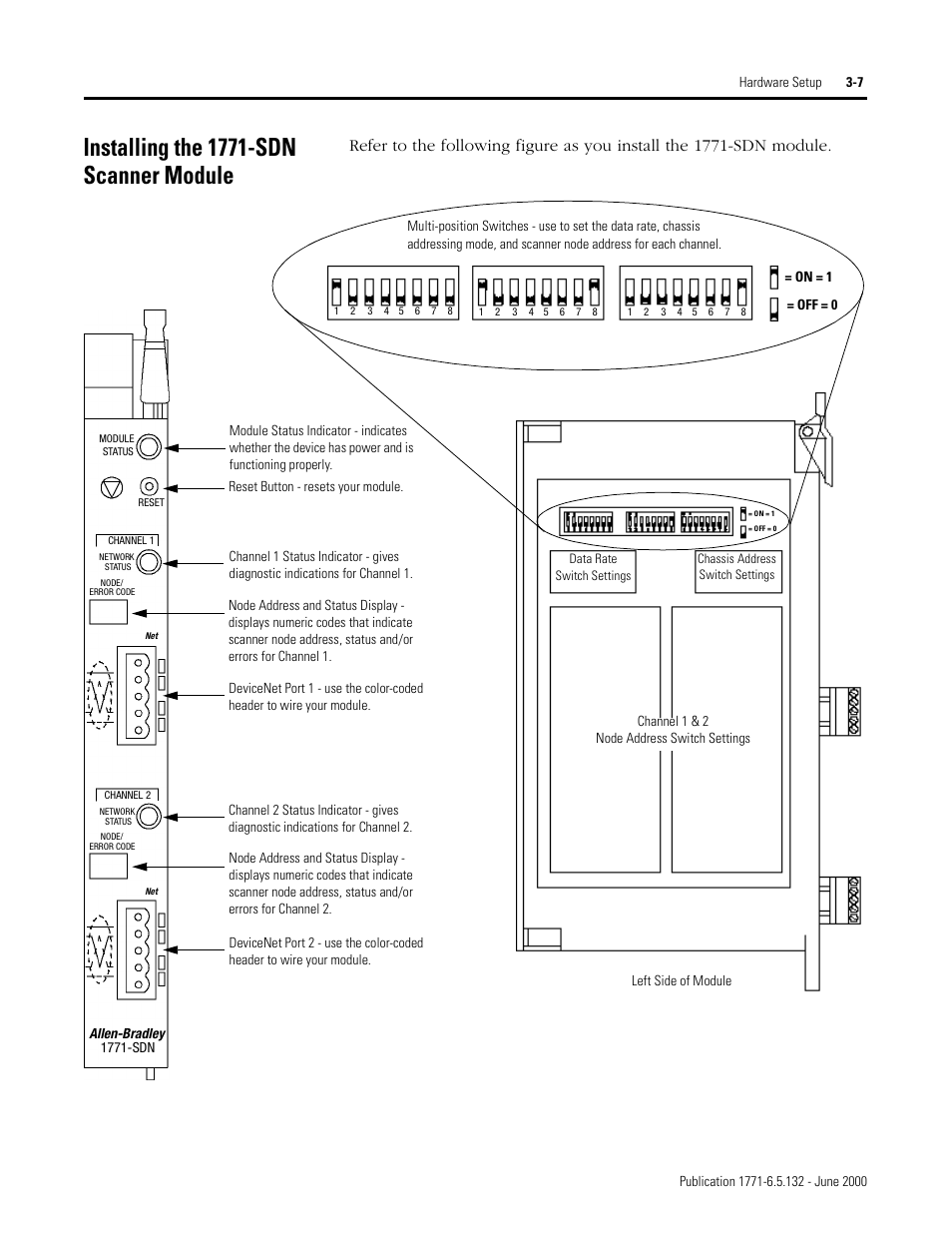 Installing the 1771-sdn scanner module, Installing the 1771-sdn scanner module -7 | Rockwell SoniCrafter DEVICENET 1771-SDN User Manual | Page 45 / 139