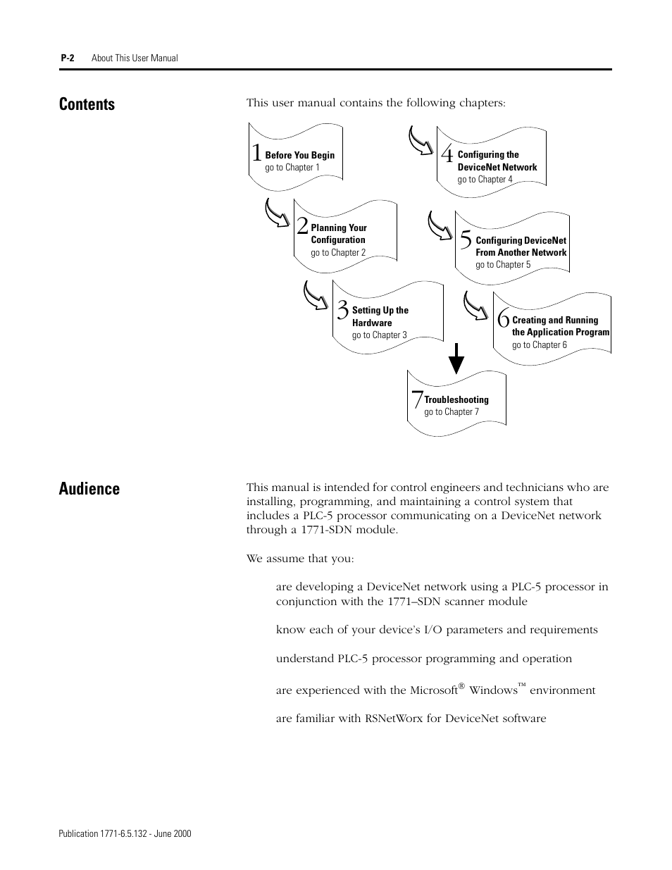 Rockwell SoniCrafter DEVICENET 1771-SDN User Manual | Page 6 / 139