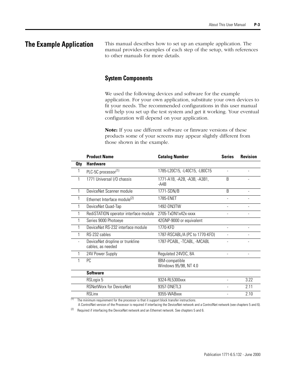 The example application, System components | Rockwell SoniCrafter DEVICENET 1771-SDN User Manual | Page 7 / 139