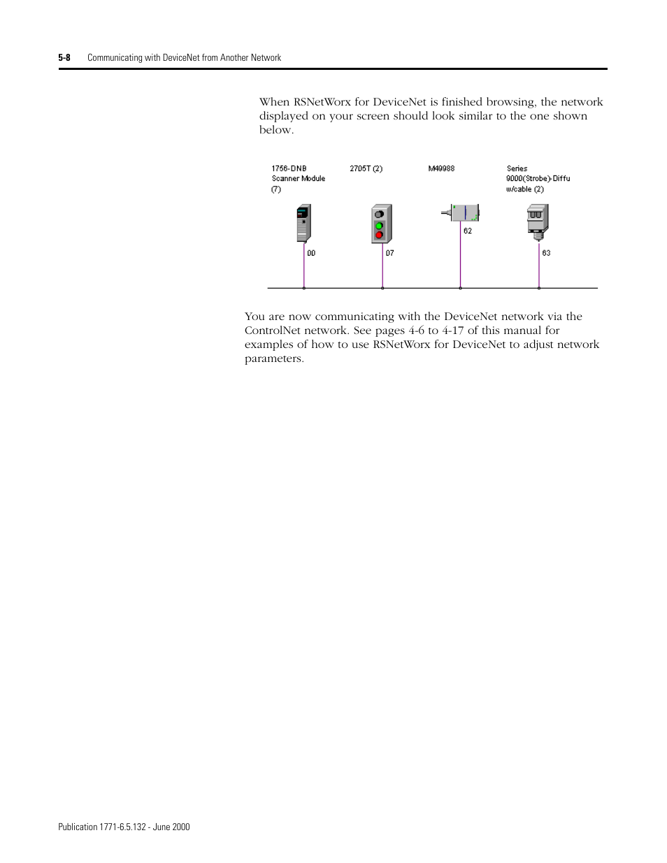 Rockwell SoniCrafter DEVICENET 1771-SDN User Manual | Page 78 / 139