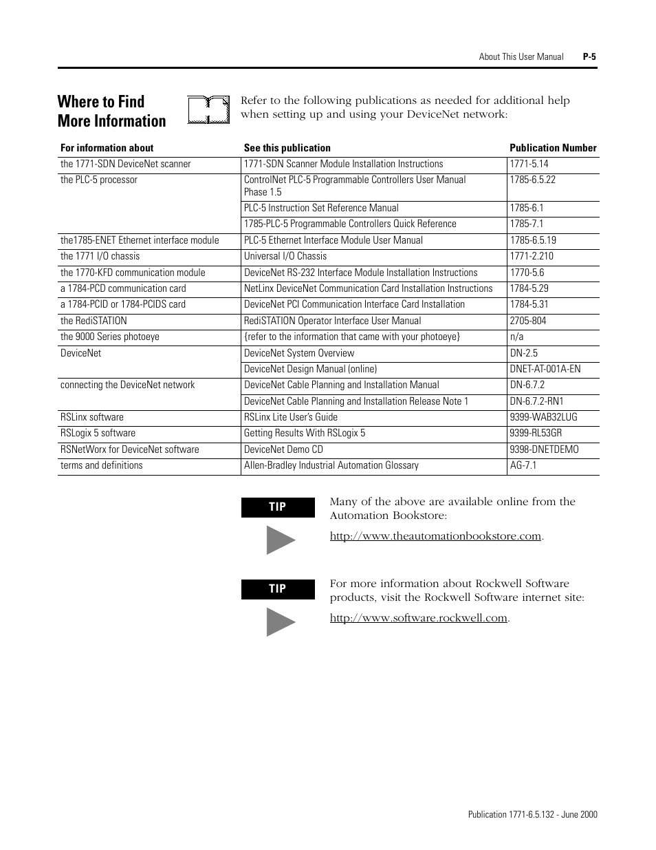 Where to find more information | Rockwell SoniCrafter DEVICENET 1771-SDN User Manual | Page 9 / 139