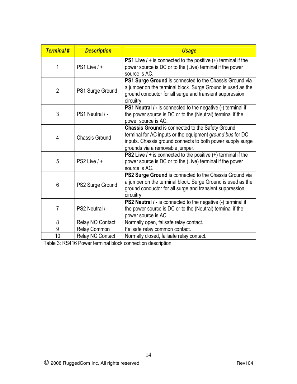 Rugged Outback RS416 User Manual | Page 14 / 36