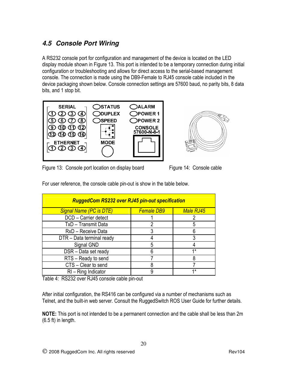 Rugged Outback RS416 User Manual | Page 20 / 36