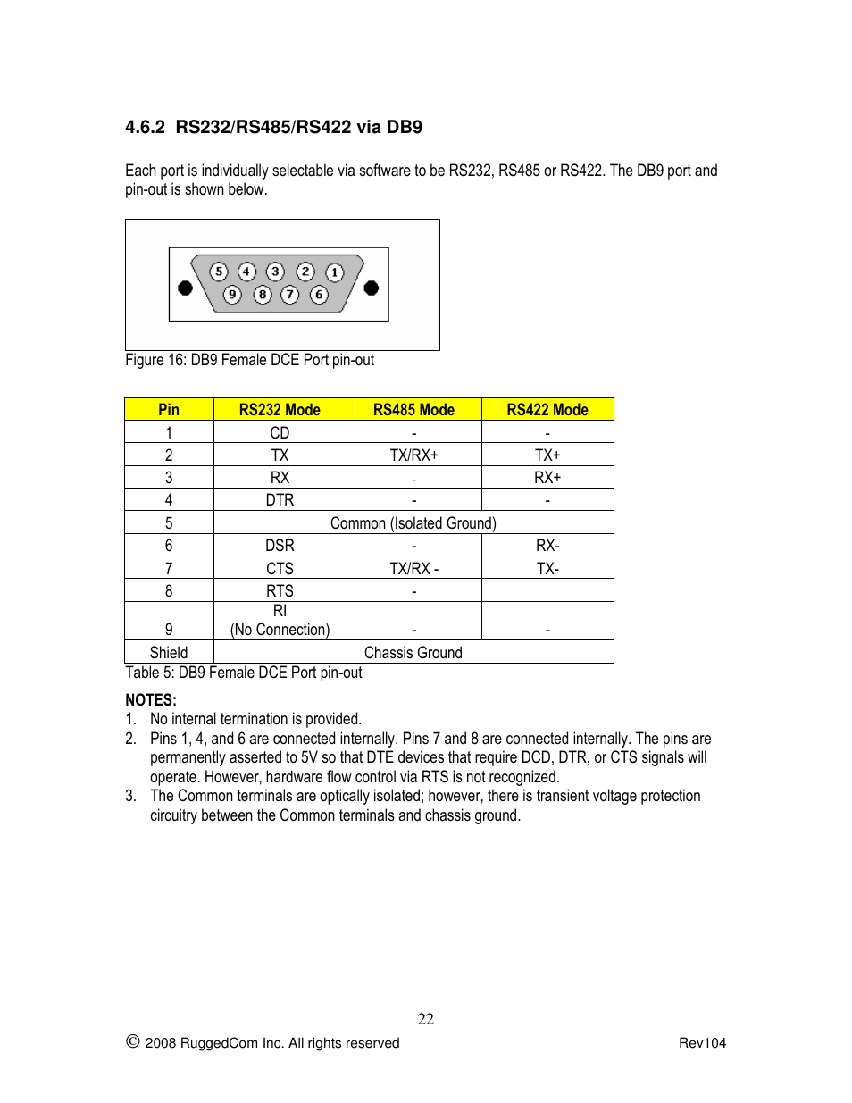 Rugged Outback RS416 User Manual | Page 22 / 36