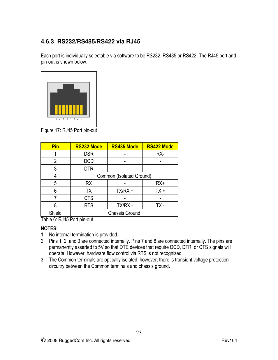 Rugged Outback RS416 User Manual | Page 23 / 36