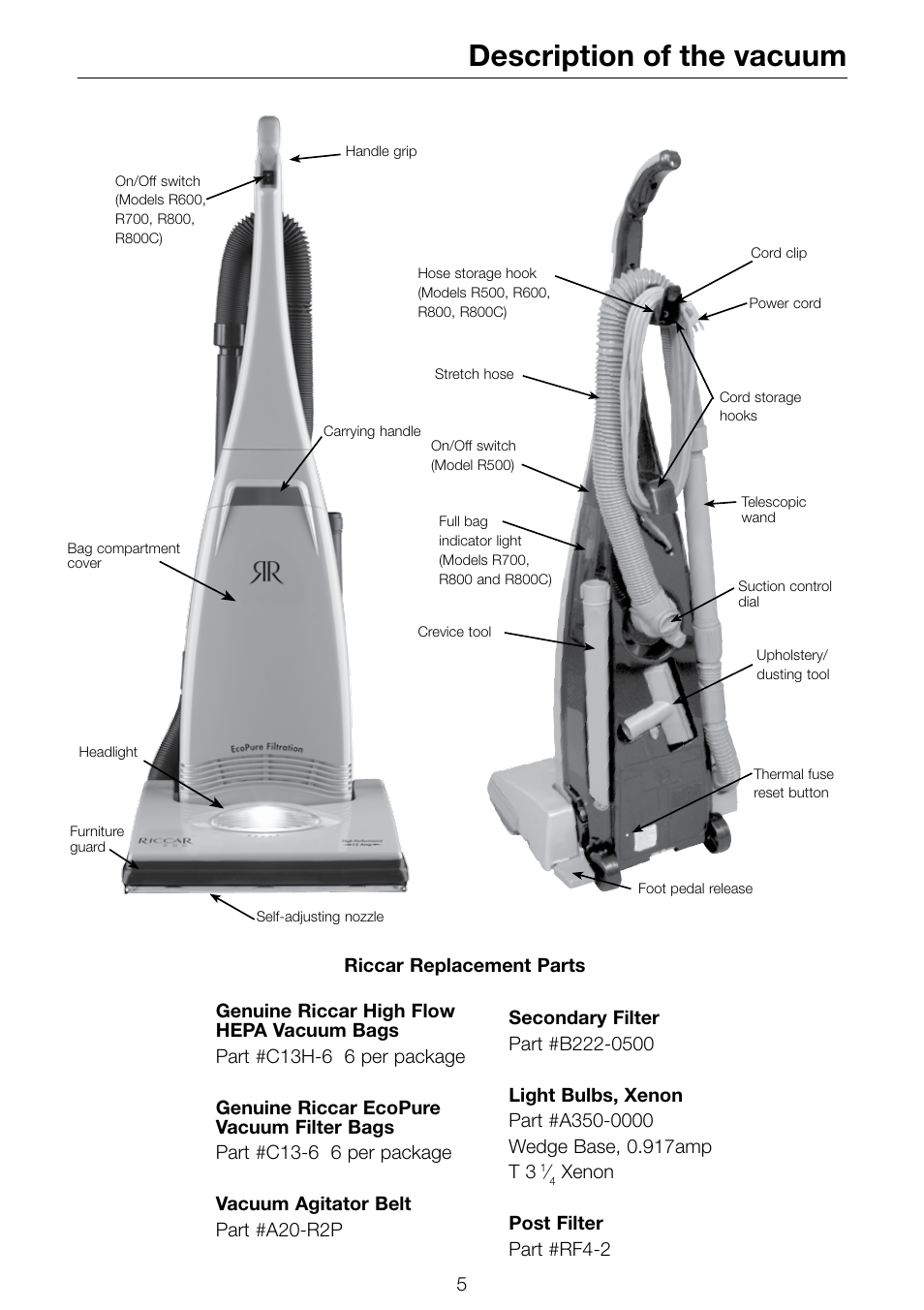 Description of the vacuum | Riccar R-SERIES R500 R800 User Manual | Page 6 / 19