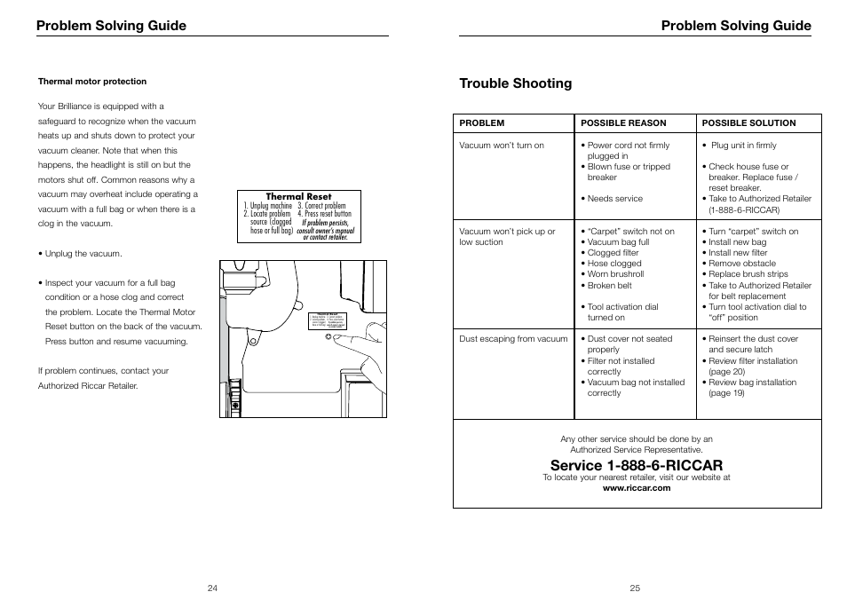 Problem solving guide, Trouble shooting | Riccar BRILLIANCE BRLP User Manual | Page 14 / 17