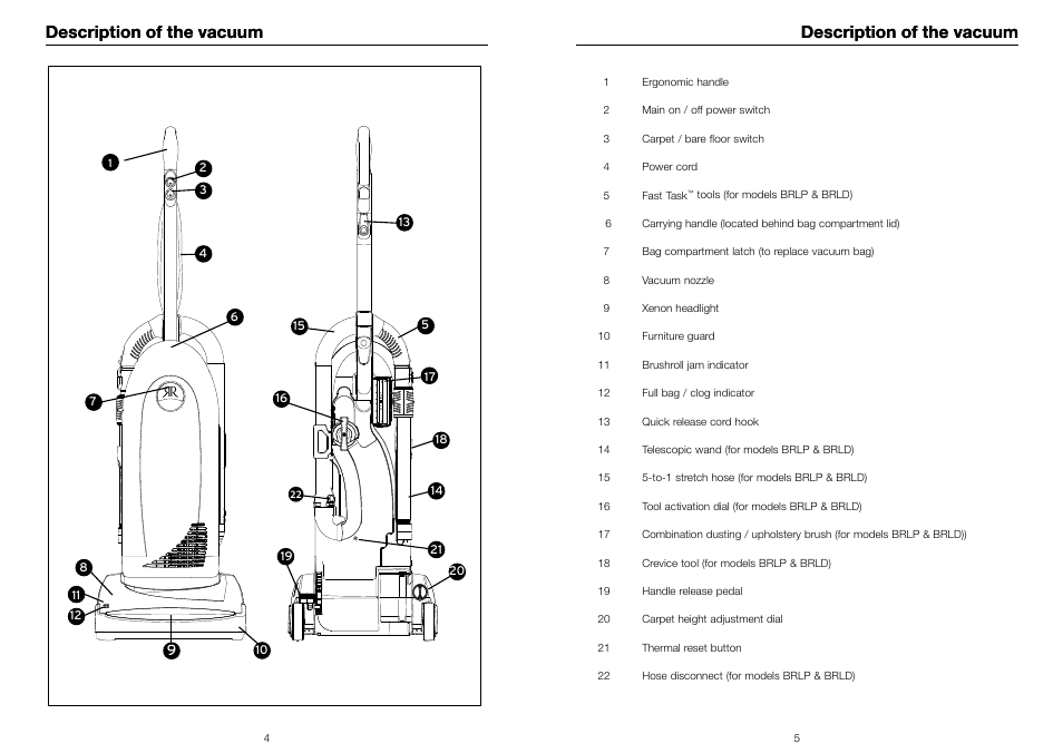 Description of the vacuum | Riccar BRILLIANCE BRLP User Manual | Page 4 / 17