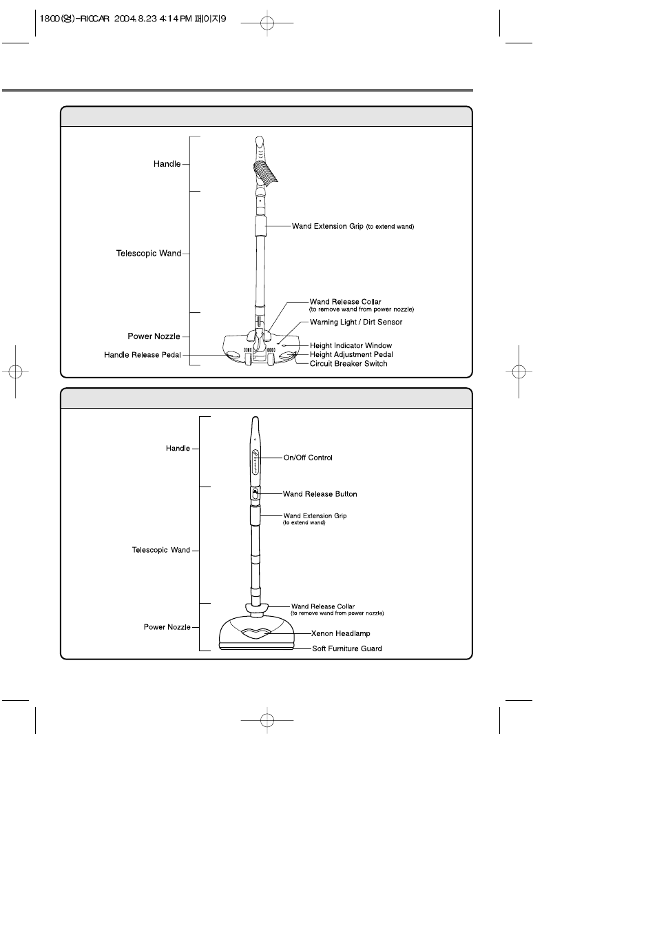 Riccar 1800 User Manual | Page 9 / 14