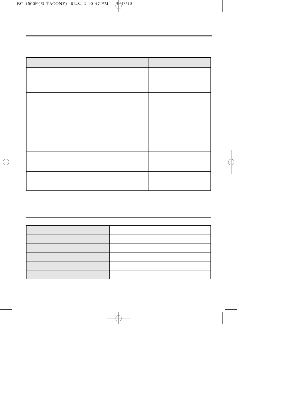 Before asking for service, Specifications | Riccar RC-1500P User Manual | Page 12 / 12