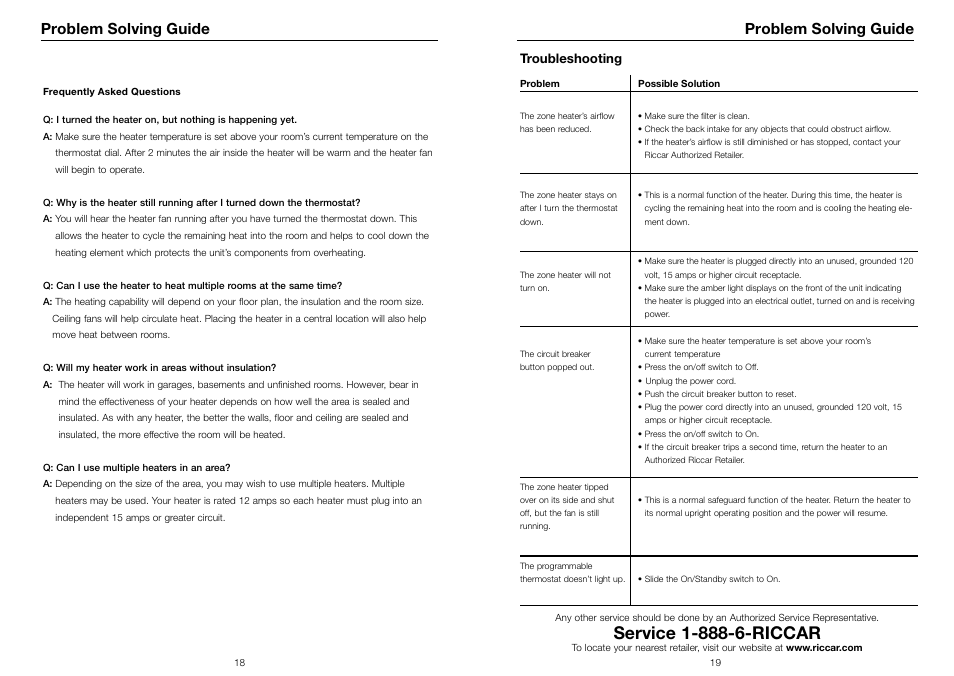 Problem solving guide, Troubleshooting | Riccar SUMMER BREEZE RSBH-C User Manual | Page 11 / 13