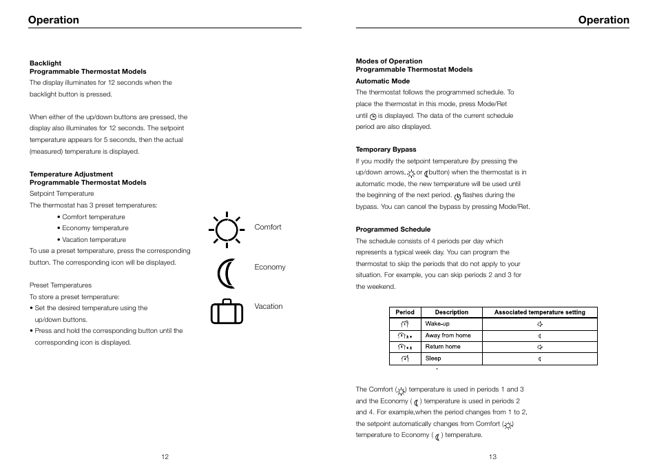 Operation | Riccar SUMMER BREEZE RSBH-C User Manual | Page 8 / 13