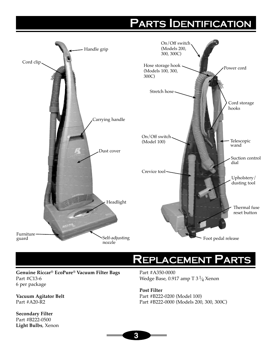Arts, Dentification, Eplacement | Riccar 4000 User Manual | Page 5 / 14