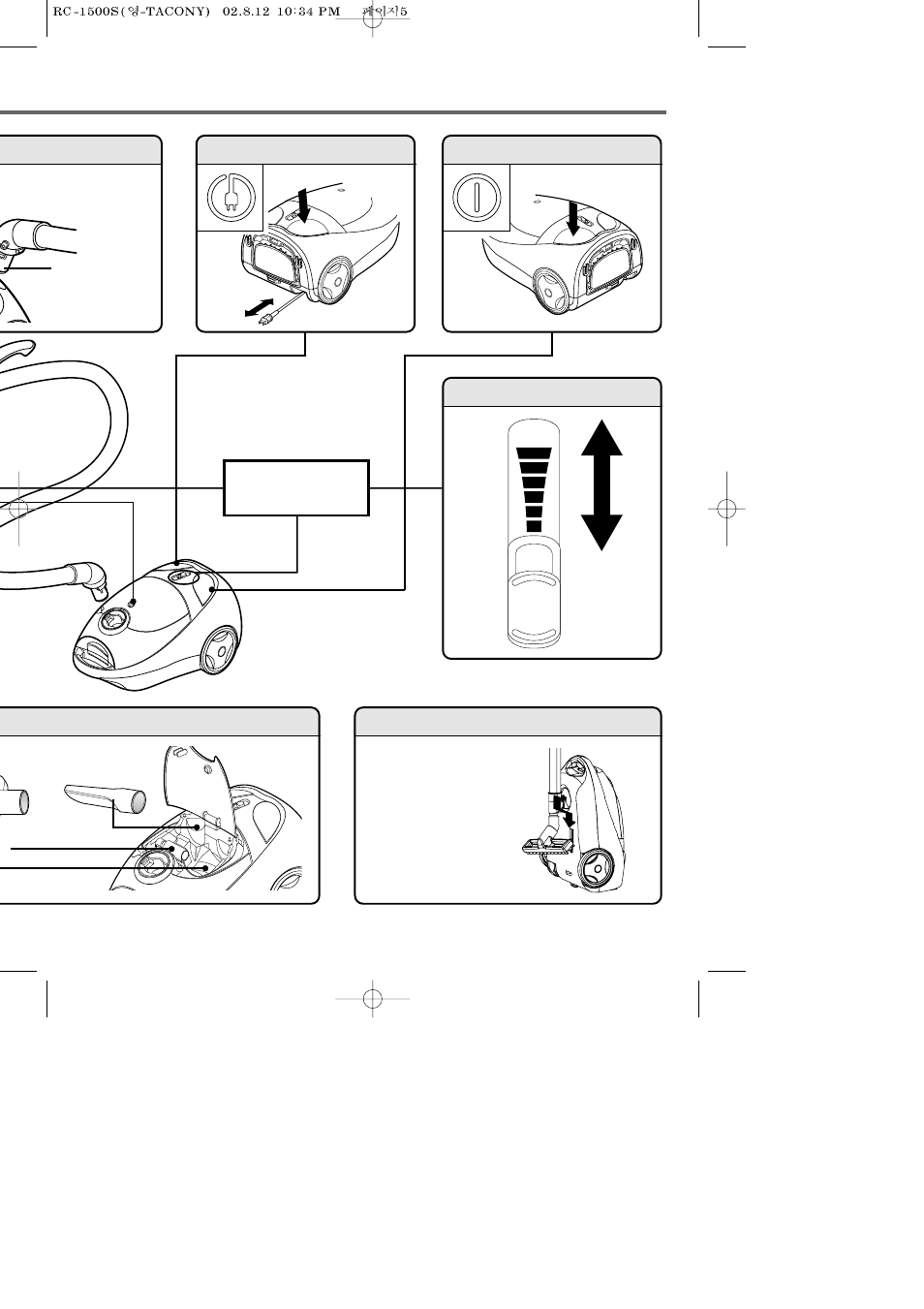 Riccar RC-1500S User Manual | Page 5 / 8