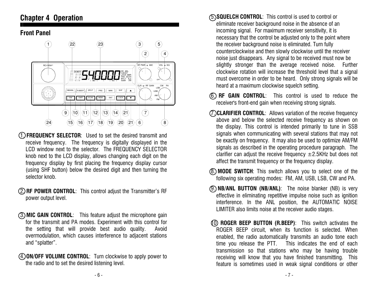 Chapter 4 operation, Front panel | Ranger RCI-5054DX User Manual | Page 4 / 11