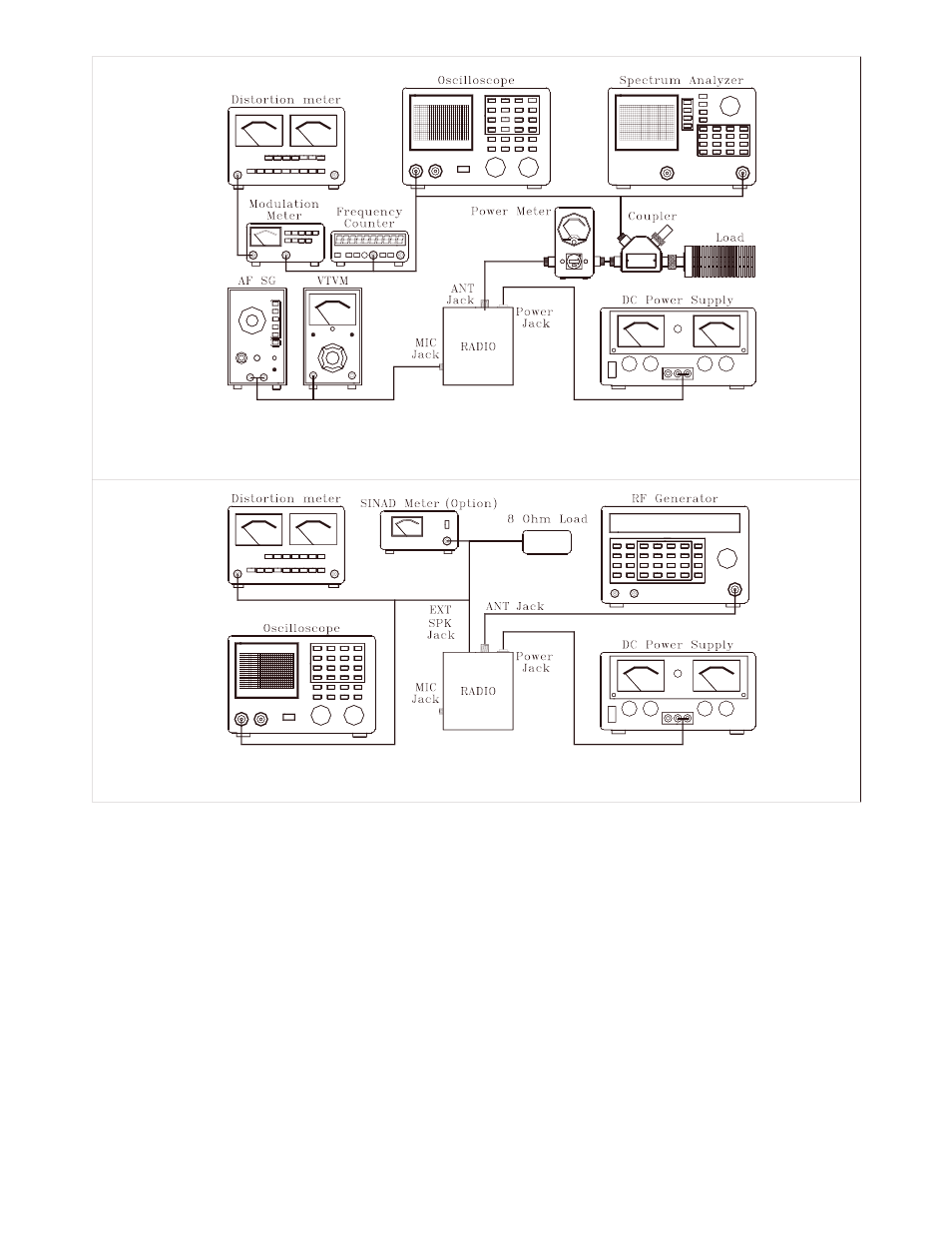 Ranger RCI-6300F TB User Manual | Page 19 / 45