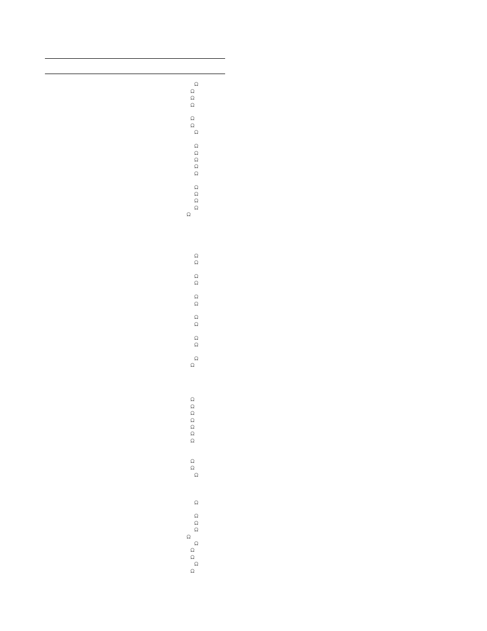 Part list rci-6300f hp main pcb | Ranger RCI-6300F TB User Manual | Page 35 / 45