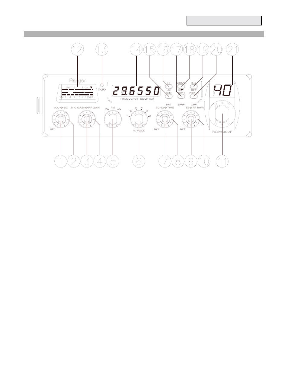 Rci-6300f tb operation | Ranger RCI-6300F TB User Manual | Page 4 / 45