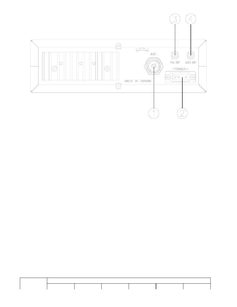 Ranger RCI-6300F TB User Manual | Page 7 / 45
