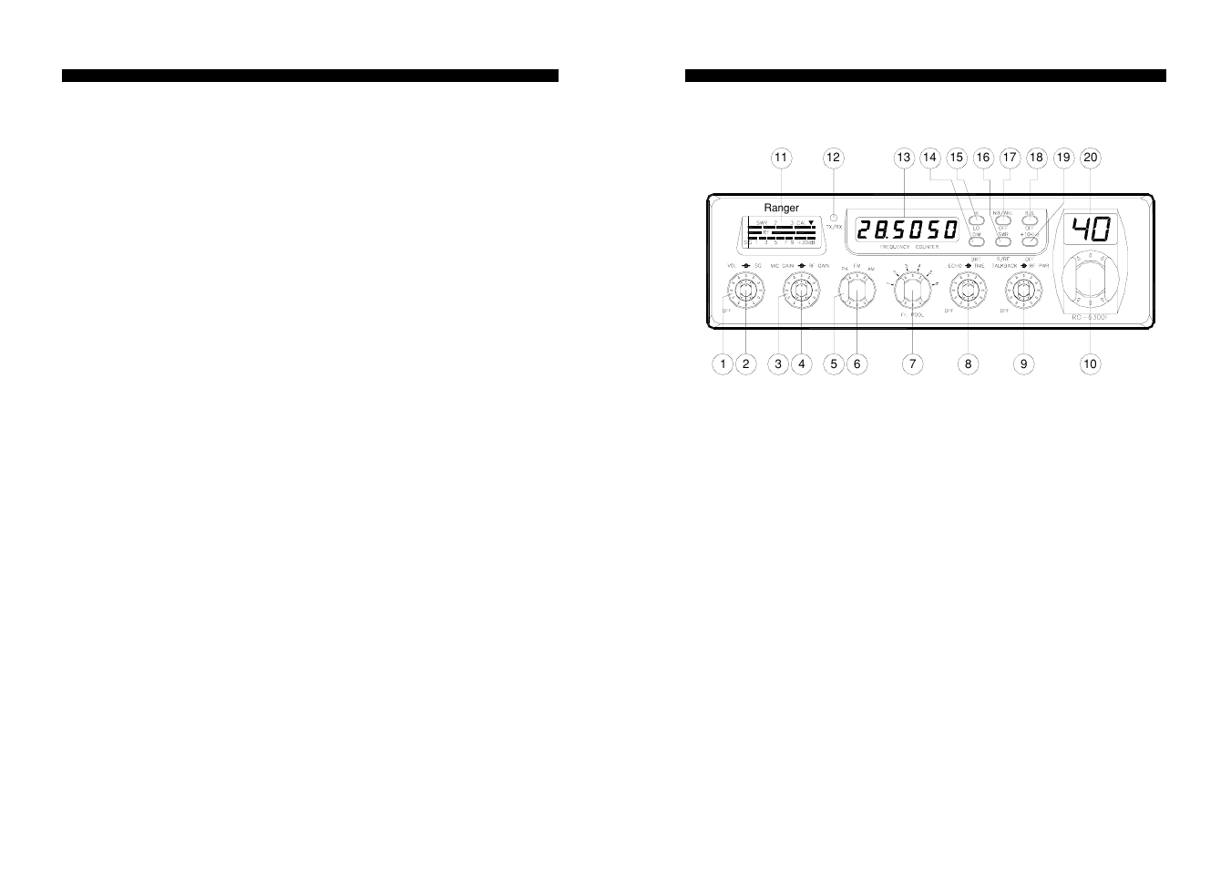 Installation (continued), Chapter 3 operation, Controls and indicators | Front panel | Ranger RCI-6300F25/150 User Manual | Page 3 / 7