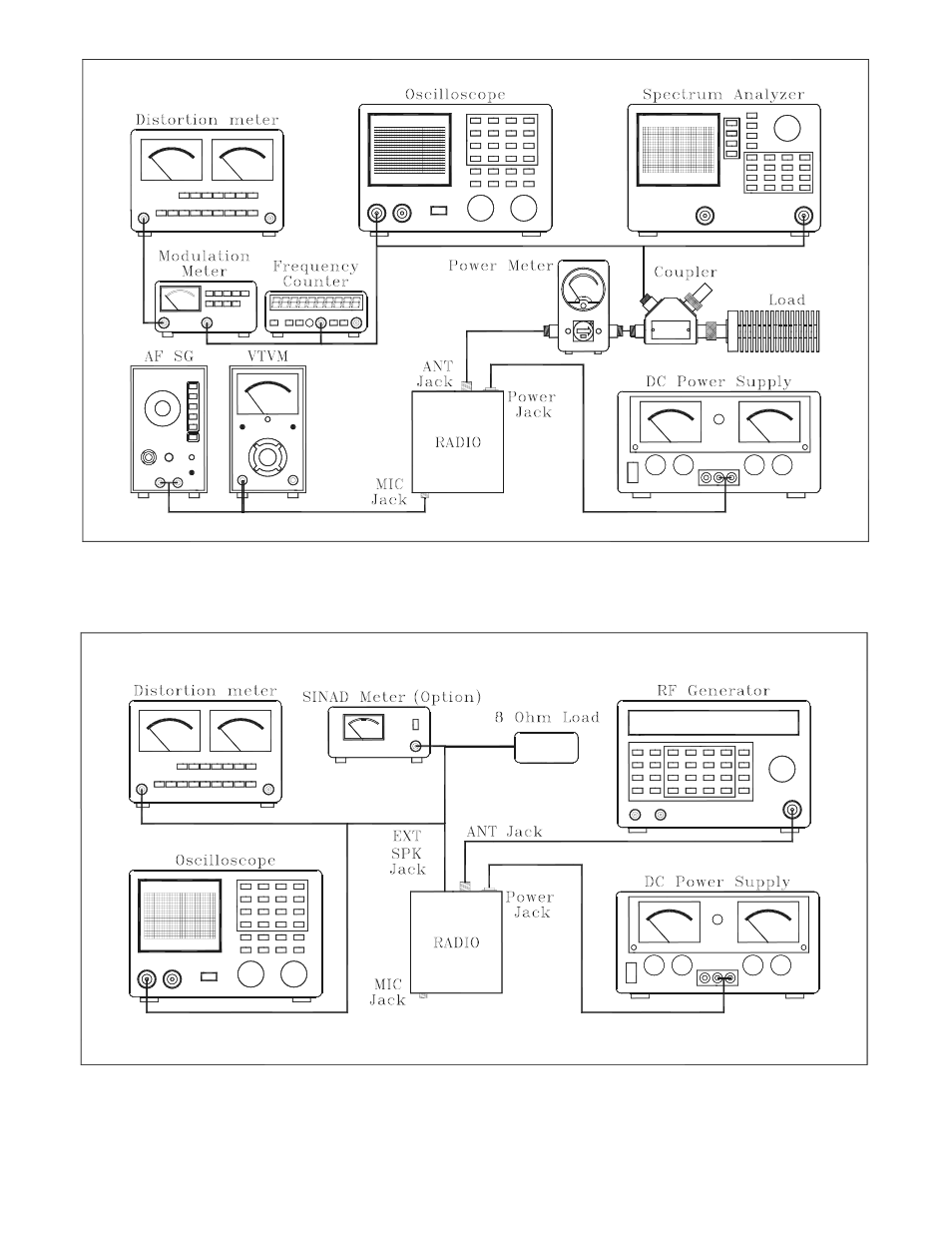 Ranger TR-127GK/DX User Manual | Page 14 / 29