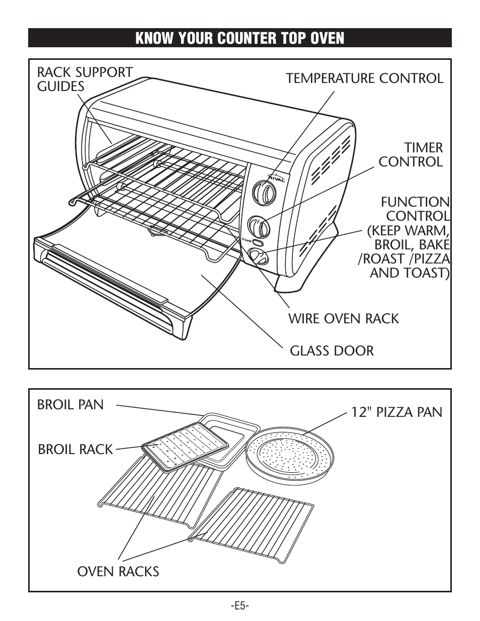 Rival CO602 User Manual | Page 5 / 24