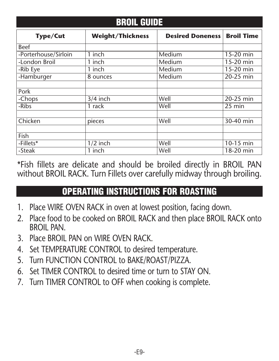 Rival CO602 User Manual | Page 9 / 24