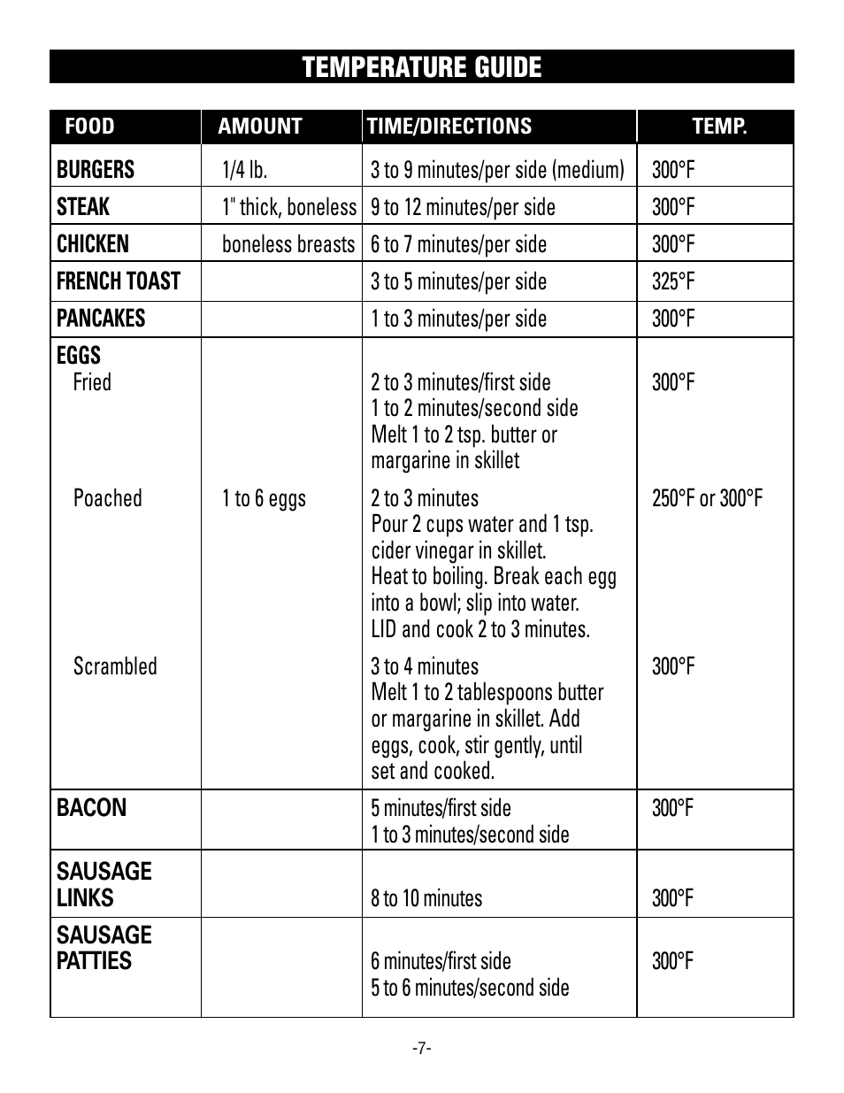 Rival S12P User Manual | Page 7 / 14